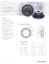 Turbosound 300 Watt 10″ Low Frequency Loudspeaker User guide