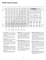 CARVIN MX842 User manual