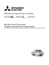 Mitsubishi MELSEC-F Specification