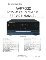 Harman Kardon AVR 7000 User manual