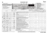 Whirlpool AWOC 8222 Program Chart