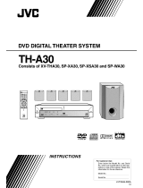 JVC TH-A30 Instructions Manual