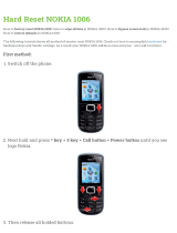 Nokia 1006 User manual