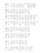 AUSDOM E7 User manual