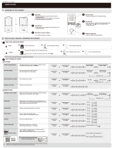 Faultless A15-WG014-S2 User manual