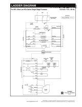 Frigidaire FG8SA Product information