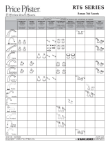 Pfister Marielle RT6-M0XC Specification and Owner Manual