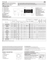 Hotpoint 400011639774 Control Panel User guide