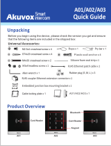Akuvox A01 Smart Compact and Stylish Access Control Terminal User guide