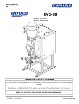 Carlisle Smart Pumps EV2-30 Owner's manual