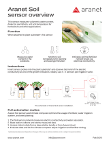 Aranet Soil Moisture Sensor Operating instructions