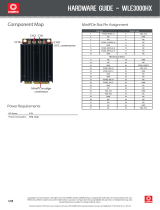 CompexWLE1216VX Dual Band Module