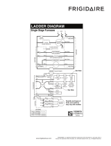 Frigidaire FG7S(A,K) Product information