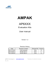 AMPAK AP6XXX Evaluation Board Kit User manual