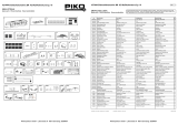 PIKO 37444 Parts Manual