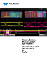 LeCroy Automotive Protocols TDME User manual