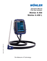 Retrotec Wohler A450 User manual