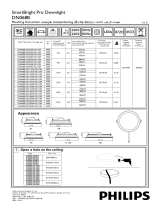 Philips DN068B LED8/830 PSU GM Operating instructions