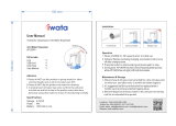 Iwata AP13FA User manual