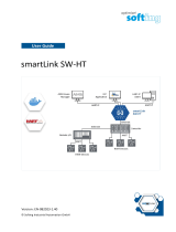 Softing smartLink SW-HT User guide