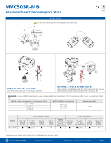 iSMA CONTROLLIMVC503R-MB 24 Vac/dc 300 N Modbus