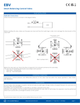 iSMA CONTROLLI EBV100-230-101 Installation guide