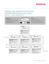 Kamstrup OMNIPOWER® single-phase meter User guide