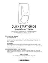 Digital Monitoring ProductsSecuritySensorTM Motion