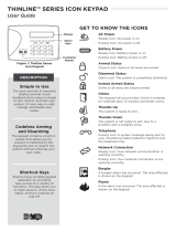 Digital Monitoring ProductsThinline Series Icon Keypad