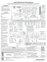 Digital Monitoring Products XR500 350-H