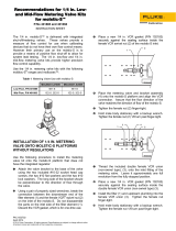 Fluke Calibration molstic-S Mounting System Instruction Sheet