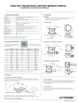 Hytronik HMW32 IP65 High Bay HF Sensor User manual