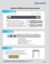 Harmonic MediaPort 7000 Reference guide