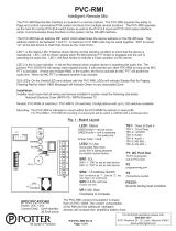 Potter PVX-RM8/RM16 User manual