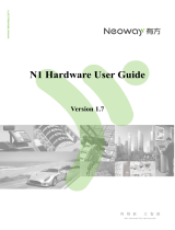 Neoway N1 User guide