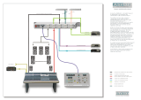 Audient ASP510 User guide