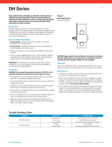 Thermal TransferDH Series