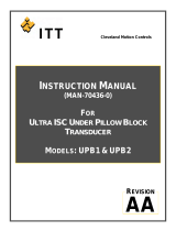 Cleveland Motion Controls MAN-70436-0 User manual