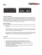 Fiberplex MD3 User manual