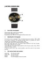 Jacob Jensen 604 Owner's manual