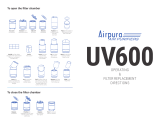 Airpura Industries UV600 User guide