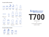 Airpura Industries T700 User guide
