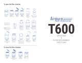 Airpura IndustriesT600
