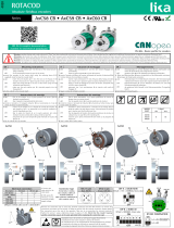 Lika AM58 CB Reference guide