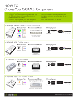 DIODE LED CASAMBI Controllers User guide