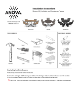 Anova L1390 Installation guide