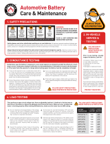 Canada Proof 8605156 Owner's manual