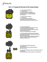 Hydro-Tek 8375354 Owner's manual