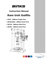 Binks Ram Units Owner's manual