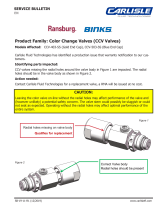 Carlisle Ransburg BINKS - CCV Valves User manual